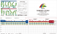 大和不動カントリー倶楽部.jpg